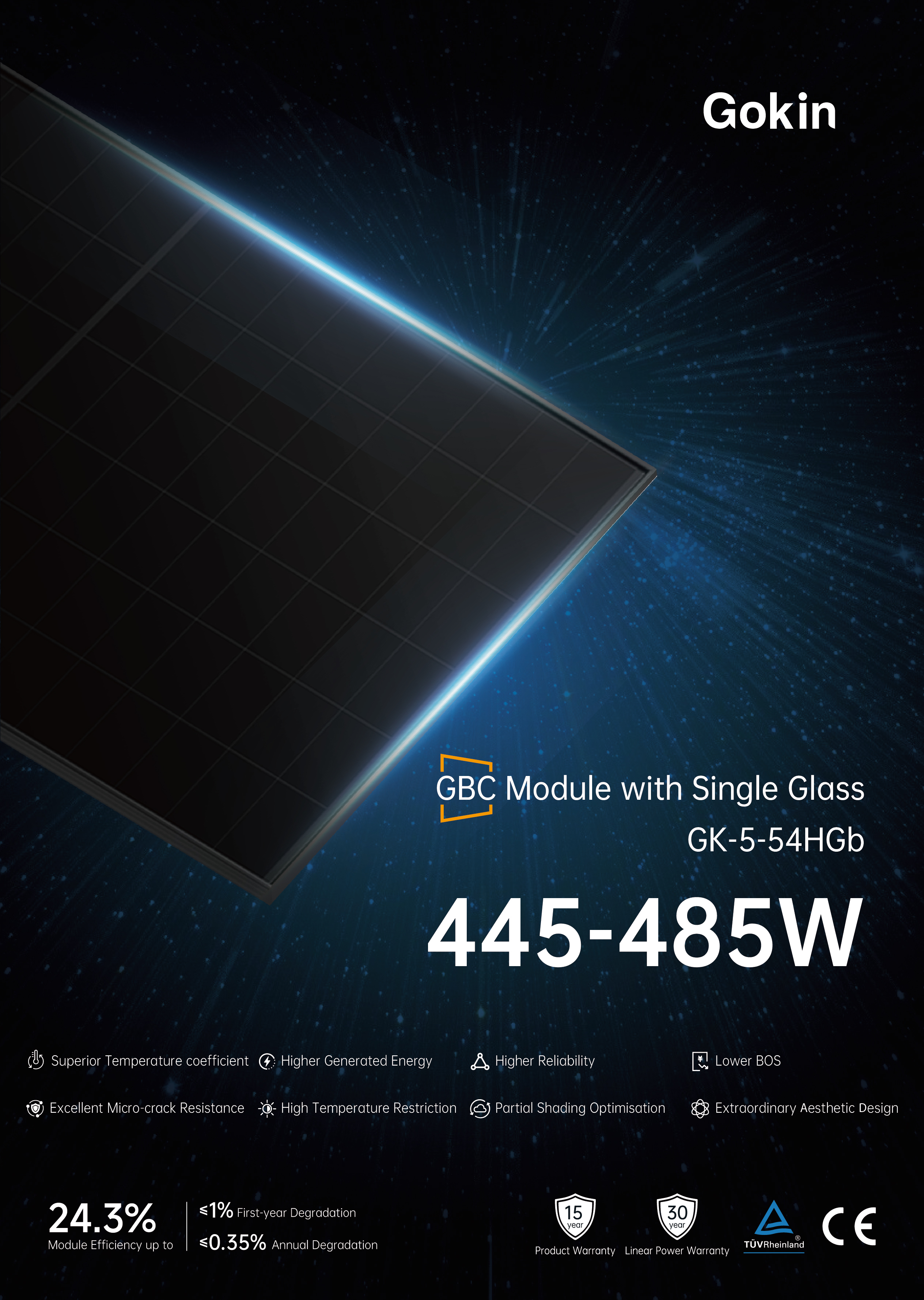 GK-5-54HGb 445-485W