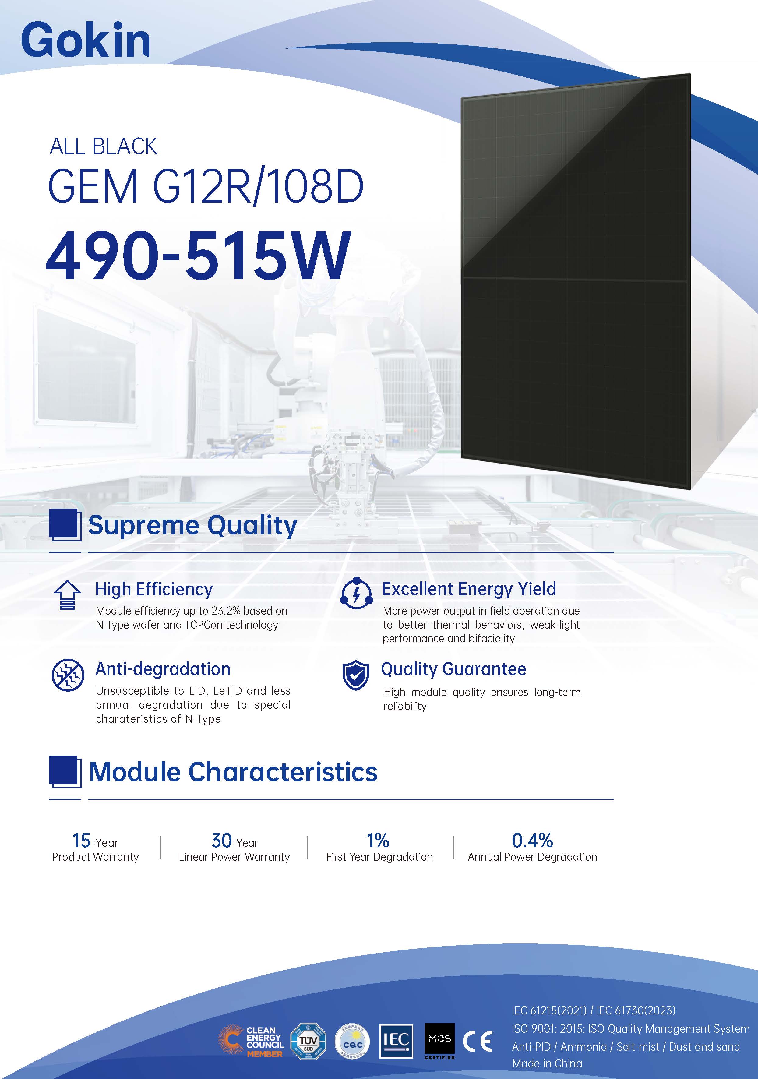 GK-4-54HTBD<br>490-515W