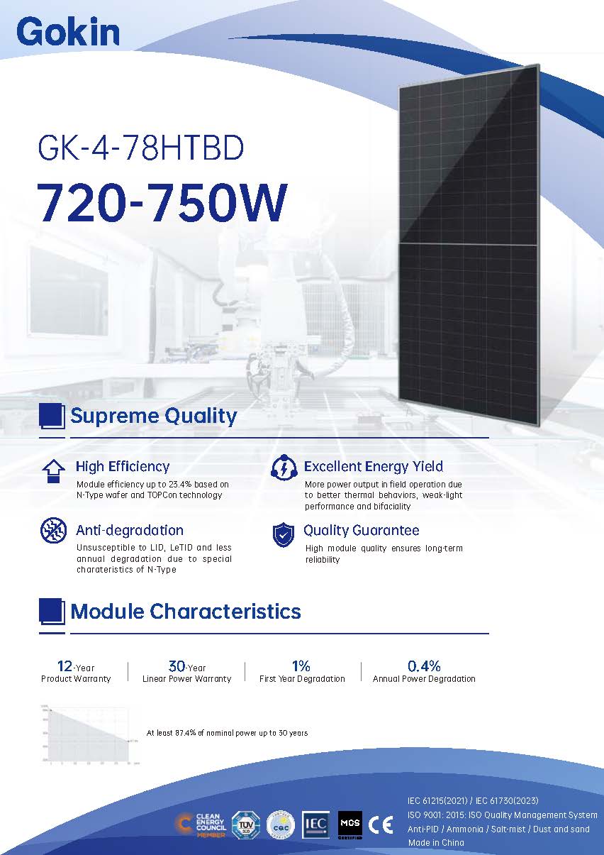 GK-4-78HTBD 720-750W